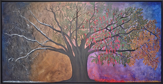 Rooted through Change